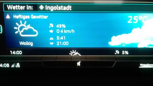 Wetter