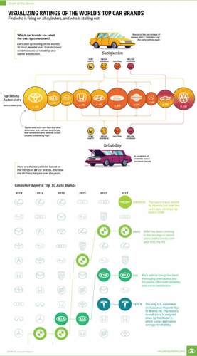 Car-brands-main
