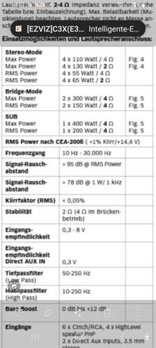 Daten.
