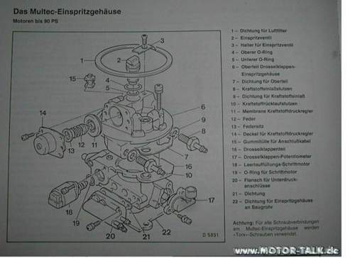 Das-nultec-einspritzgehaeuse-ski-list