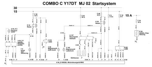 Y17DT Motorsteuerung