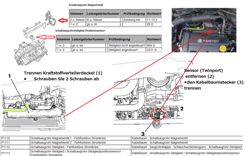 Corsa-x12xep-x14xep-sensor