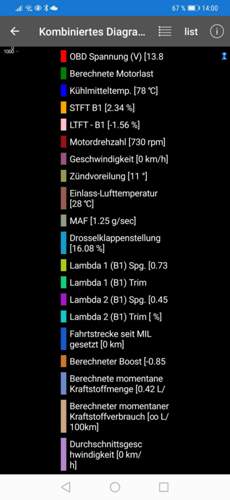 Screenshot-20220115-140002-com-ovz-carscanner