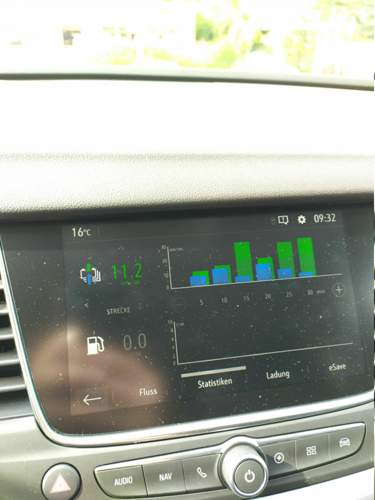 GLX Hybrid 4