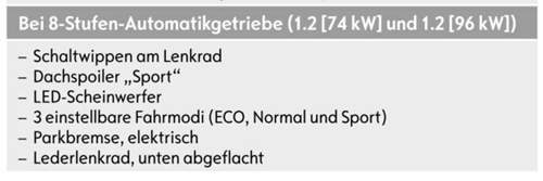 Fahrmodi