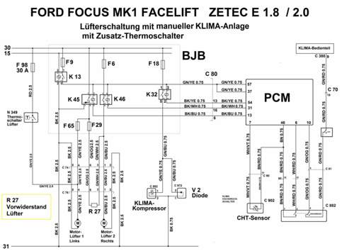 Fl-zetec-e-mit-klima-mit-n