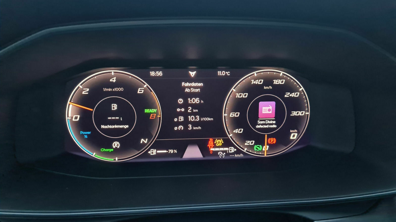 Cupra Formentor Codierungen VCDS-VCP-OBD11