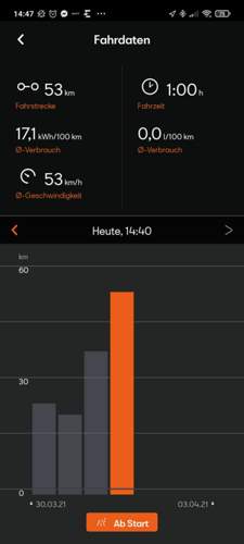 Screenshot-2021-04-03-14-47-57-062-com-cupra-connectedcar-mod2connectapp