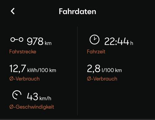 Screenshot_20210518-123656_CUPRA CONNECT.jpg