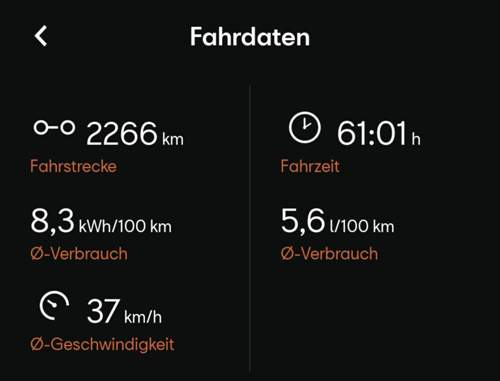 Screenshot_20210518-123951_CUPRA CONNECT.jpg