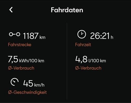 Screenshot_20210518-124015_CUPRA CONNECT.jpg