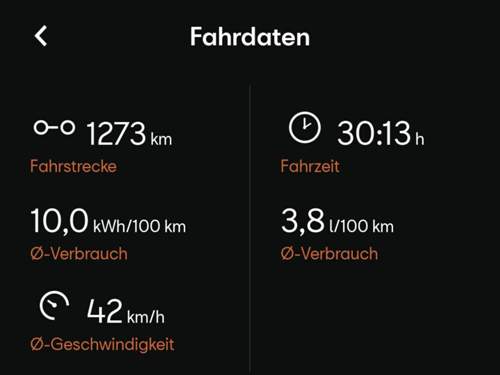 Screenshot_20210518-124027_CUPRA CONNECT.jpg