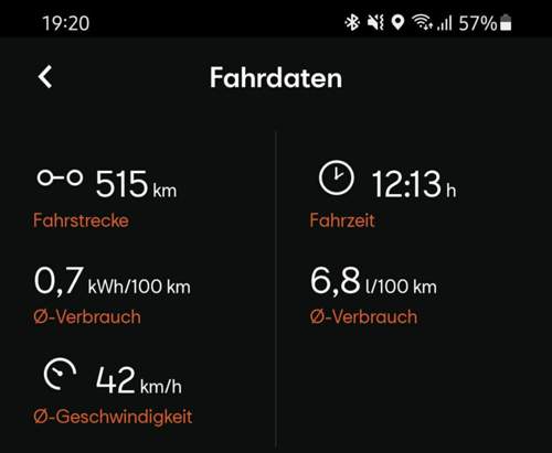 Screenshot_20210416-192055_CUPRA CONNECT.jpg