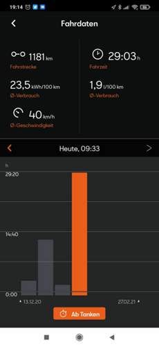 Screenshot-2021-02-27-19-14-17-883-com-cupra-connectedcar-mod2connectapp