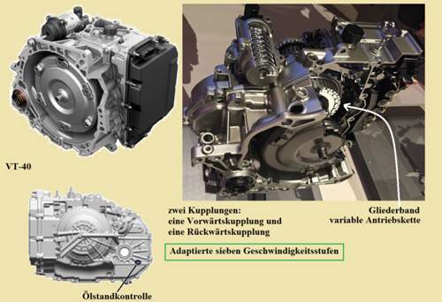 Vt-40-cvt