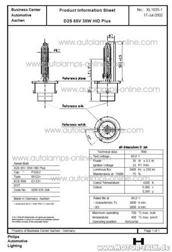 03-datenblatt-philips-85122-plus