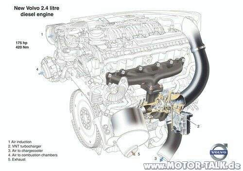 24d-single-turbo Skizze