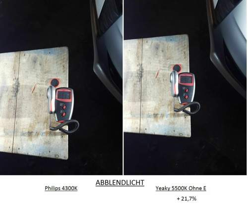 Yeaky-vs-philips-abblend