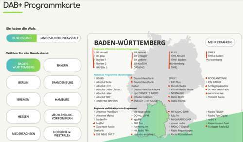 DAB - Übersicht Empfang