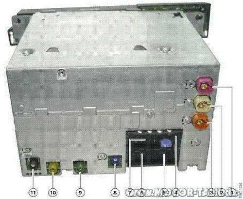 Cic-connections