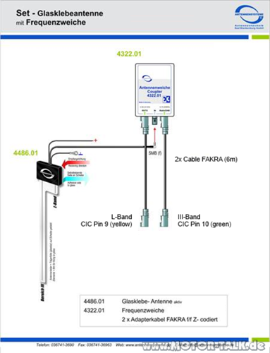 Bmw-f10-dab-antenna-set