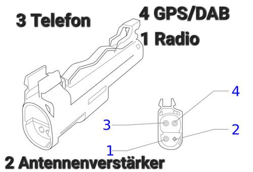 Antennenstecker