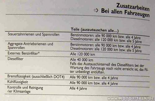 Zusatzarbeiten0bd