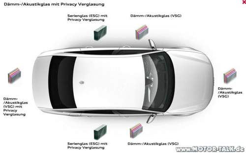 Verglasung-a6-c7-daemm-akustikglas-mit-privacy-verglas-2296464763426925907