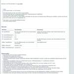 FAQ Beispiel: Direkt Schaltgetriebe