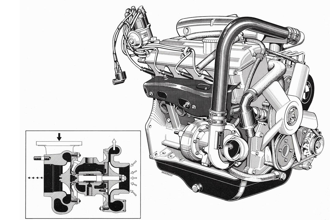 Der erste in Europa in Serie gebaute Abgasturbolader schaufelte im 2002-Turbo mehr Luft in den Brennraum