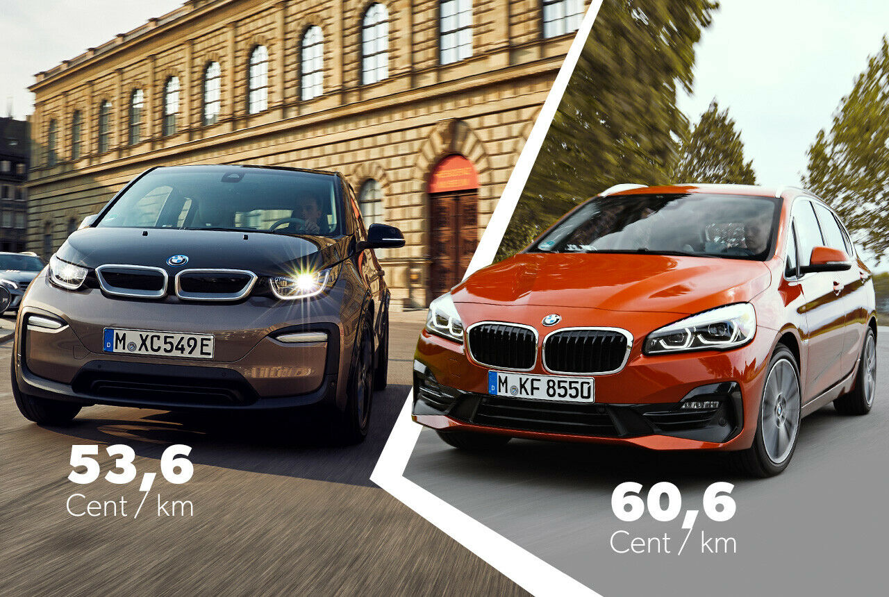 BMW mit Strom oder mit Verbrenner? Der ADAC wagt den Kostenvergleich der Antriebskonzepte