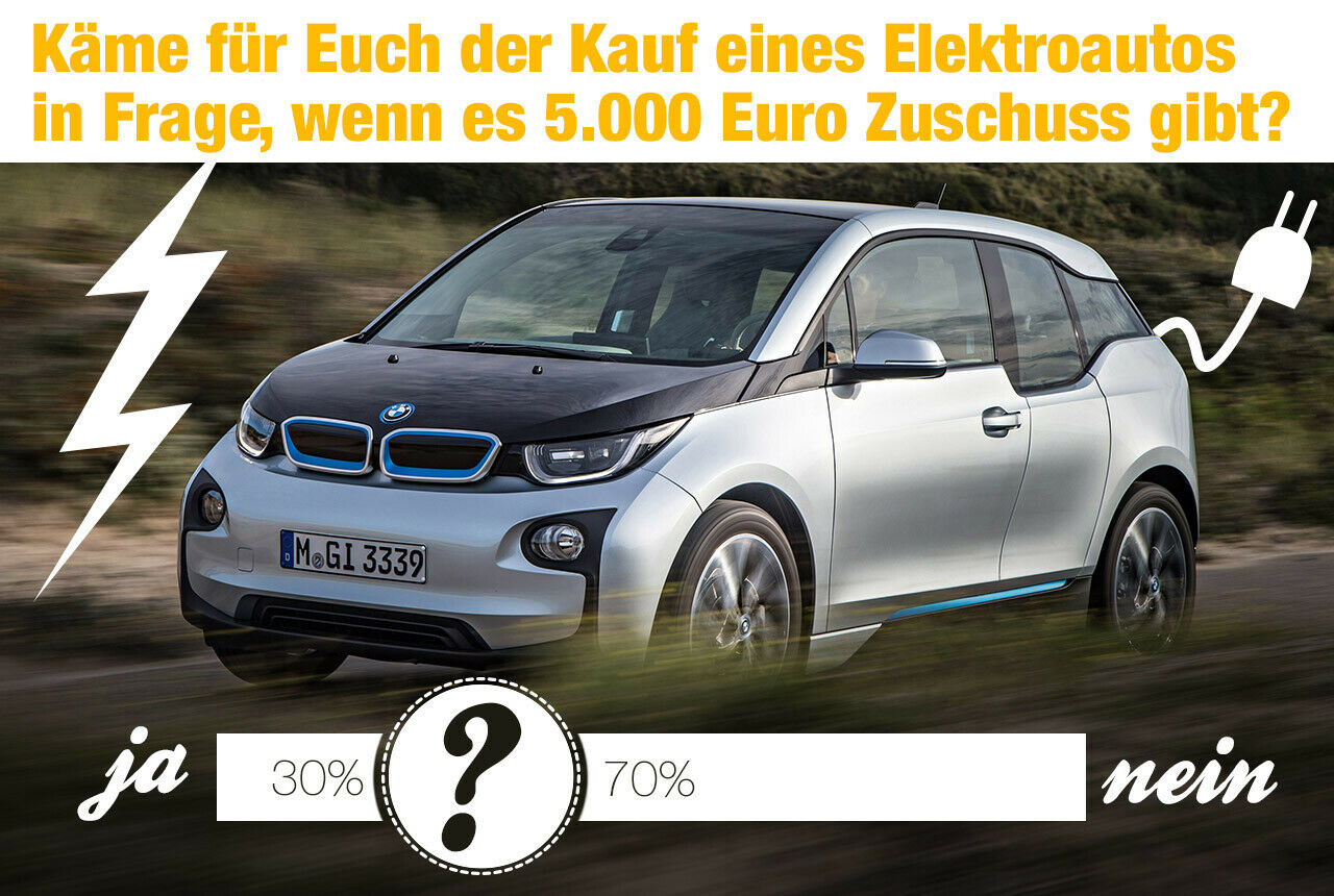 Nur 30 Prozent der MOTOR-TALKER würden eine Elektroauto-Prämie in Höhe von 5.000 Euro in Anspruch nehmen. Für die Mehrheit haben E-Mobile schlicht noch zu viele Nachteile