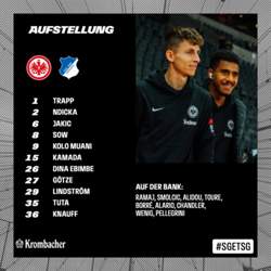 SGE Mannschaftsaufstellung