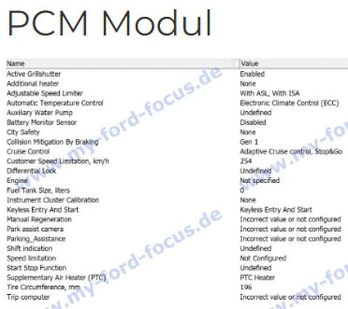 PCM Modul