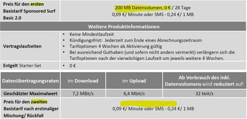 Netzclub Preisinfo