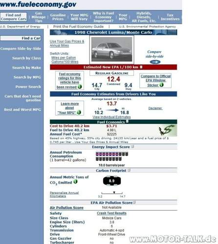 Fueleconomy-gov-lumina-3-8