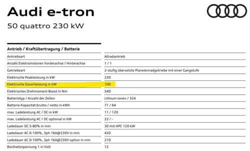 Td-audi-etron-50-quattro