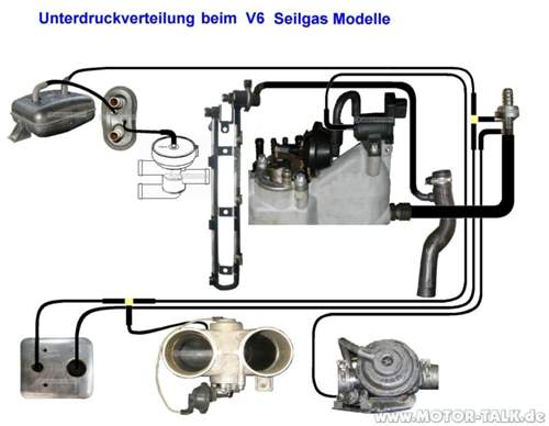 Unterdruckverteilung-motorraum-v6-seilgas