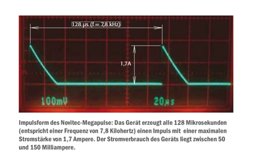 Megapulser
