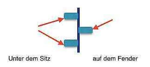 Fuer-brawler-sitz