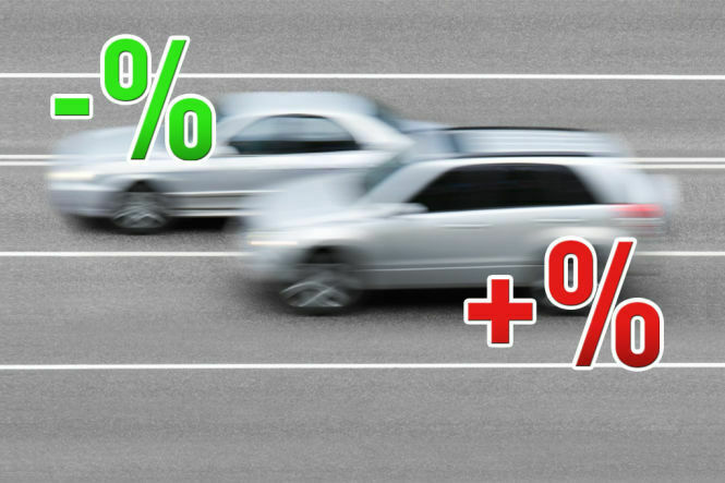 Wer rast, der zahlt - so möchten es die Kfz-Versicherungen