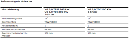 Q7-4m-bremse-ha