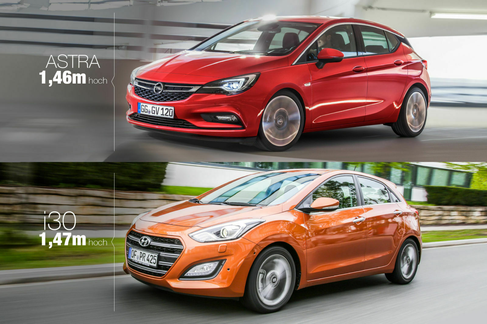 Der Astra K ist 1,46 Meter hoch - und damit knapp drei Zentimeter flacher als der Astra J. Der Hyundai i30 liegt in etwa auf gleicher Höhe