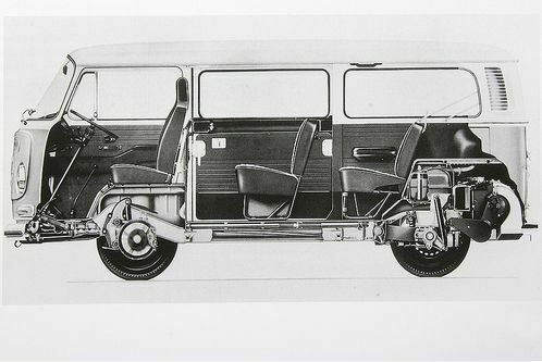 VW Bulli