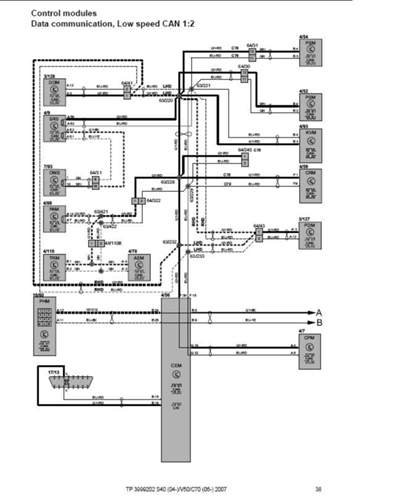 Vovlo-v50-can-low-uebersicht
