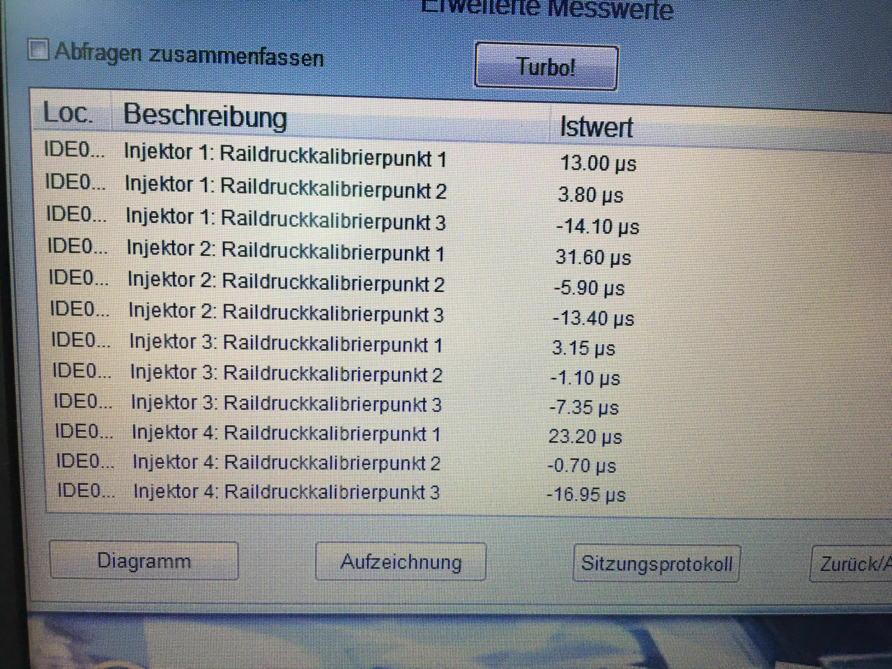 Der "das hab ich heut geschafft" Thread