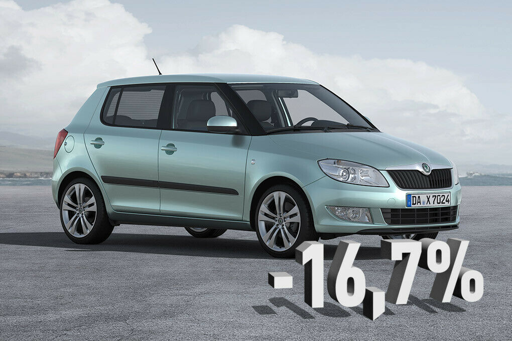 Der Skoda Fabia musste ein Minus von 16,7 Prozent verbuchen