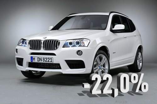 Der BMW X3 wurde ebenfalls viel seltener gekauft als vor einem Jahr