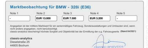 Marktbeobachtung 328i