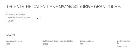 Gewicht M440i xDrive